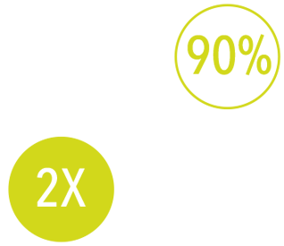 How much more do they spend annually than 18-34 year olds? 2x | 90% with a HHI of $75,000+ are online – and shopping